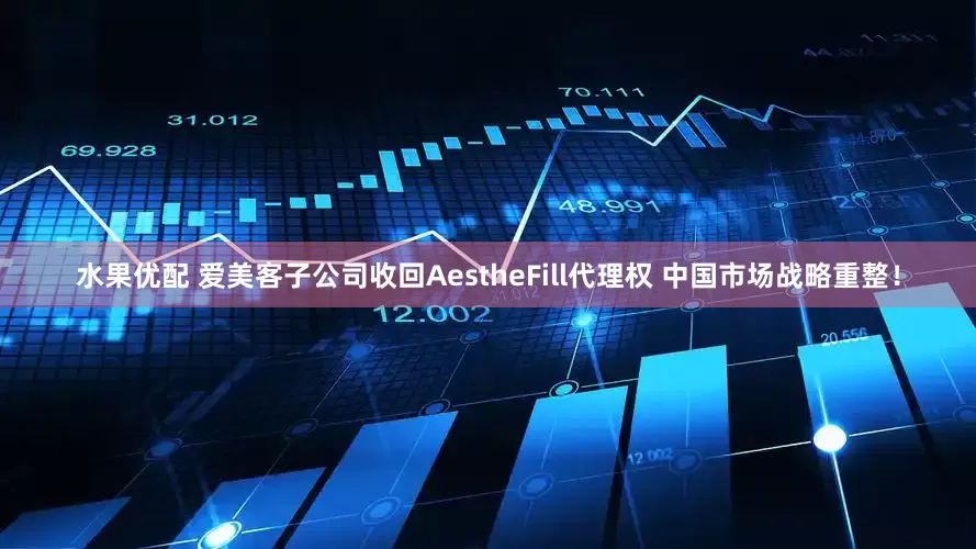 水果优配 爱美客子公司收回AestheFill代理权 中国市场战略重整！