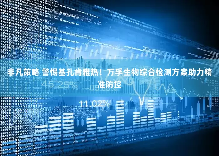非凡策略 警惕基孔肯雅热！万孚生物综合检测方案助力精准防控